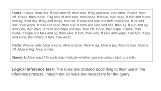 Rules: If duve, then dax. If kere and riff, then tess. If feg and tess, then rabe. If wozz, then
riff. If rabe, then thoxe. If ag and riff and kere, then hepe. If thoxe, then vepe. If nife and hume
and ag, then dax. If feg and thoxe, then ire. If rebe and ene and heff, then kone. If ire and
dax, then wope. If tess and vepe, then nup. If rabe and vide and nife, then ag. If nup and ag
and vide, then duve. If zeck and hepe and dax, then riff. If nup, then hepe. If sene, then
hume. If hepe and tess and ag, then kere. If fum, then vide. If kere and wope, then fum. If jag
and kone, then thoxe. If fum, then wozz.
Facts: Alice is cote. Alice is kone. Alice is duve. Alice is ag. Alice is jag. Alice is tess. Alice is
riff. Alice is feg. Alice is vide.
Query: Is Alice wozz? In each step, indicate whether you are using a fact, or a rule.
Logical inference task: The rules are ordered according to their use in the
inference process, though not all rules are necessary for the query
 