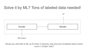 Solve it by ML? Tons of labeled data needed!
Encoder Decoder
“Bill Gates”
“ls”
Would you still refer to ML as AI when it requires vast amounts of labeled data to learn
such a “simple” task?
 