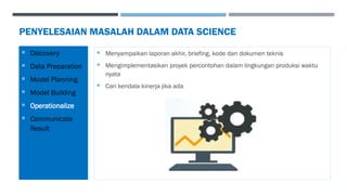 PENYELESAIAN MASALAH DALAM DATA SCIENCE
 Menyampaikan laporan akhir, briefing, kode dan dokumen teknis
 Mengimplementasikan proyek percontohan dalam lingkungan produksi waktu
nyata
 Cari kendala kinerja jika ada
 Discovery
 Data Preparation
 Model Planning
 Model Building
 Operationalize
 Communicate
Result
 