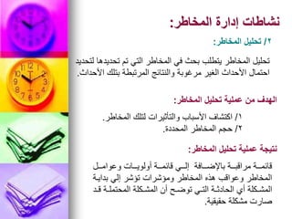 ‫المخاطر‬ ‫إدارة‬ ‫نشاطات‬
:
2
/
‫المخاطر‬ ‫تحليل‬
:
‫لتحديد‬ ‫تحديدها‬ ‫تم‬ ‫التي‬ ‫المخاطر‬ ‫في‬ ‫بحث‬ ‫يتطلب‬ ‫المخاطر‬ ‫تحليل‬
‫األحداث‬ ‫بتلك‬ ‫المرتبطة‬ ‫والنتائج‬ ‫مرغوبة‬ ‫الغير‬ ‫األحداث‬ ‫احتمال‬
.
‫المخاطر‬ ‫تحليل‬ ‫عملية‬ ‫من‬ ‫الهدف‬
:
1
/
‫المخاطر‬ ‫لتلك‬ ‫والتأثيرات‬ ‫األسباب‬ ‫اكتشاف‬
.
2
/
‫المحددة‬ ‫المخاطر‬ ‫حجم‬
.
‫المخاطر‬ ‫تحليل‬ ‫عملية‬ ‫نتيجة‬
:
‫ووول‬‫و‬‫وعوام‬ ‫وووات‬‫و‬‫أولوي‬ ‫وووة‬‫و‬‫قائم‬ ‫وووي‬‫و‬‫إل‬ ‫وووافة‬‫و‬‫باإلض‬ ‫وووة‬‫و‬‫مراقب‬ ‫وووة‬‫و‬‫قائم‬
‫بدايوة‬ ‫إلي‬ ‫تؤشر‬ ‫ومؤشرات‬ ‫المخاطر‬ ‫هذه‬ ‫وعواقب‬ ‫المخاطر‬
‫ود‬‫و‬‫ق‬ ‫وة‬‫و‬‫المحتمل‬ ‫وكلة‬‫و‬‫المش‬ ‫أن‬ ‫وح‬‫و‬‫توض‬ ‫وي‬‫و‬‫الت‬ ‫وة‬‫و‬‫الحادث‬ ‫أي‬ ‫وكلة‬‫و‬‫المش‬
‫حقيقية‬ ‫مشكلة‬ ‫صارت‬
.
 