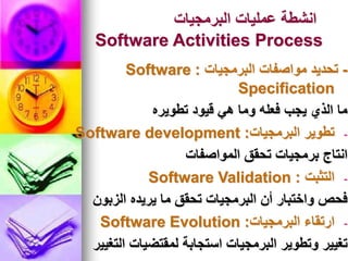 ‫البرمجيات‬ ‫عمليات‬ ‫انشطة‬
Software Activities Process
-
‫البرمجيات‬ ‫مواصفات‬ ‫تحديد‬
:
Software
Specification
‫تطويره‬ ‫قيود‬ ‫هي‬ ‫وما‬ ‫فعله‬ ‫يجب‬ ‫الذي‬ ‫ما‬
-
‫البرمجيات‬ ‫تطوير‬
:
Software development
‫المواصفات‬ ‫تحقق‬ ‫برمجيات‬ ‫انتاج‬
-
‫التثبت‬
:
Software Validation
‫الزبون‬ ‫يريده‬ ‫ما‬ ‫تحقق‬ ‫البرمجيات‬ ‫أن‬ ‫واختبار‬ ‫فحص‬
-
‫البرمجيات‬ ‫ارتقاء‬
:
Software Evolution
‫التغيير‬ ‫لمقتضيات‬ ‫استجابة‬ ‫البرمجيات‬ ‫وتطوير‬ ‫تغيير‬
 