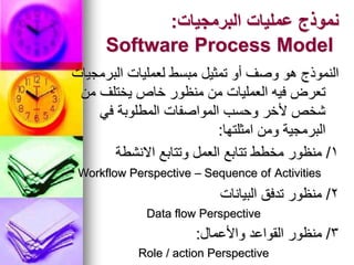 ‫البرمجيات‬ ‫عمليات‬ ‫نموذج‬
:
Software Process Model
‫البرمجيات‬ ‫لعمليات‬ ‫مبسط‬ ‫تمثيل‬ ‫أو‬ ‫وصف‬ ‫هو‬ ‫النموذج‬
‫من‬ ‫يختلف‬ ‫خاص‬ ‫منظور‬ ‫من‬ ‫العمليات‬ ‫فيه‬ ‫تعرض‬
‫في‬ ‫المطلوبة‬ ‫المواصفات‬ ‫وحسب‬ ‫ألخر‬ ‫شخص‬
‫امثلتها‬ ‫ومن‬ ‫البرمجية‬
:
1
/
‫االنشطة‬ ‫وتتابع‬ ‫العمل‬ ‫تتابع‬ ‫مخطط‬ ‫منظور‬
Workflow Perspective – Sequence of Activities
2
/
‫البيانات‬ ‫تدفق‬ ‫منظور‬
Data flow Perspective
3
/
‫منظور‬
‫القواعد‬
‫واألعمال‬
:
Role / action Perspective
 