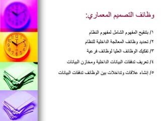 ‫المعماري‬ ‫التصميم‬ ‫وظائف‬
:
1
/
‫النظام‬ ‫لمفهوم‬ ‫الشامل‬ ‫المفهوم‬ ‫بتنقيح‬
2
/
‫للنظام‬ ‫الداخلية‬ ‫المعالجة‬ ‫وظائف‬ ‫تحديد‬
3
/
‫فرعية‬ ‫لوظائف‬ ‫العليا‬ ‫الوظائف‬ ‫تفكيك‬
4
/
‫البيانات‬ ‫ومخازن‬ ‫الداخلية‬ ‫البيانات‬ ‫تدفقات‬ ‫تعريف‬
5
/
‫البيانات‬ ‫تدفقات‬ ‫الوظائف‬ ‫بين‬ ‫وتداخالت‬ ‫عالقات‬ ‫إنشاء‬
 