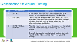 Wound Care Training Module for Primary Health Care | Ministry of Health Malaysia
Classification Of Wound : Timing
NO CLASSIFICATION DESCRIPTION
1 ACUTE Acute wound are those that heal within a predictable
amount of time usually not more than 2 to 4 weeks
2. CHRONIC Chronic wounds that persist for more than 2 to 4 weeks.
They tend to develop after minor injuries, in the setting of
advanced age and medical comorbidities such as
atherosclerosis and diabetes.
3 HARD TO HEAL
WOUND
A hard-to-heal wound has been defined as one that fails to
heal with standard therapy in an orderly and timely
manner.
This definition applies equally to both acute and chronic
wounds and is independent of the wound type and
etiology.
 