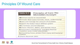 Wound Care Training Module for Primary Health Care | Ministry of Health Malaysia
Principles Of Wound Care
 
