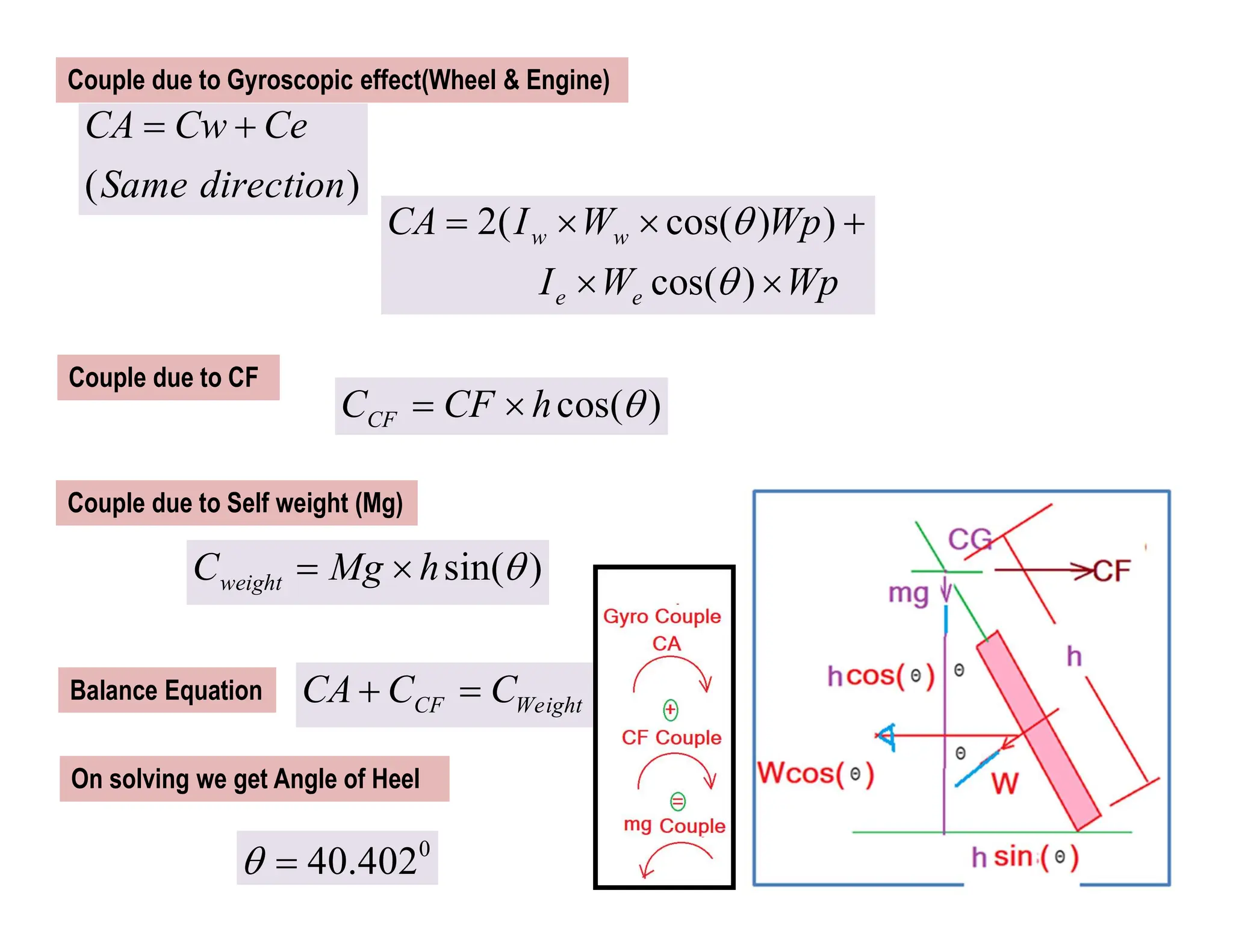 Gyroscope, Gyroscopic Effect, Bike, ship, Planes | PDF