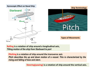 Ship Terminology
Rolling is a rotation of ship around a longitudinal axis,
Tilting motion of the ship from Starboard to port
Types of Movements
Gyroscopic Effect on Naval Ship
Pitching is a rotation of ship around the transverse axis
Pitch describes the up and down motion of a vessel. This is characterized by the
rising and falling of bow and stern.
Steering(yawing) is a rotation of ship around the vertical axis.
 