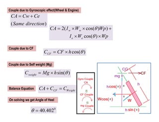 ( )
CA Cw Ce
Same direction
 
cos( )
CF
C CF h 
 
sin( )
weight
C Mg h 
 
2( cos( ) )
cos( )
w w
e e
CA I W Wp
I W Wp


   
 
Couple due to Self weight (Mg)
Couple due to CF
Couple due to Gyroscopic effect(Wheel & Engine)
Balance Equation CF Weight
CA C C
 
0
40.402
 
On solving we get Angle of Heel
 