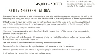 SKILLS AND EXPECTATIONS
This is VCE: You are expected to take responsibility for your own learning, so seek out your teacher for work if you
are going to be away, and always back up your electronic work to a second (and third, or fourth) separate device.
Utilise Daymap! It should be your first stop for work you have missed while away, or for anything you didn’t get
time to finish working on in class. If you can’t access Daymap it’s your responsibility to fix this with the IT office.
Use your time wisely. Complete all the set tasks.
Make sure you are prepared for each class. This is English – expect that you’ll be writing every lesson, so bring
pens and paper, and your text.
Do the set homework and classwork – It is designed to help you retain information as well as work on your skills.
Use and refer back to a calendar regularly.
See your teacher if you don’t understand something. Communication is key!
Take note of all the red pen and Daymap feedback – it is designed to help you get better.
Choose a particular aspect from all that red/pink/purple pen and consciously work on improving that area.
It will be hard work at times but you just have to keep going.
45,000 – 50,000
The number of students who will be
competing for the jobs and courses you
want. So do the very best you can!
 