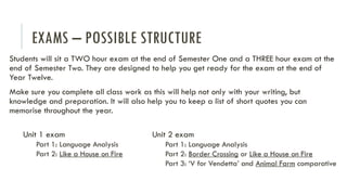 EXAMS – POSSIBLE STRUCTURE
Students will sit a TWO hour exam at the end of Semester One and a THREE hour exam at the
end of Semester Two. They are designed to help you get ready for the exam at the end of
Year Twelve.
Make sure you complete all class work as this will help not only with your writing, but
knowledge and preparation. It will also help you to keep a list of short quotes you can
memorise throughout the year.
Unit 1 exam
Part 1: Language Analysis
Part 2: Like a House on Fire
Unit 2 exam
Part 1: Language Analysis
Part 2: Border Crossing or Like a House on Fire
Part 3: ‘V for Vendetta’ and Animal Farm comparative
 
