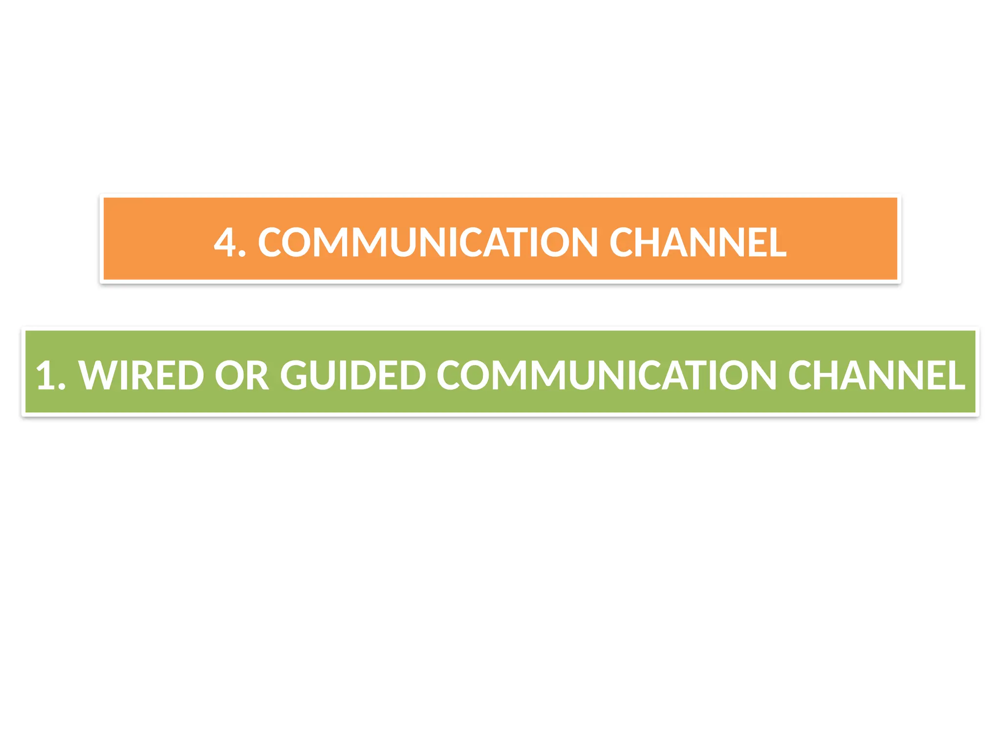 1. WIRED OR GUIDED COMMUNICATION CHANNEL
4. COMMUNICATION CHANNEL
 