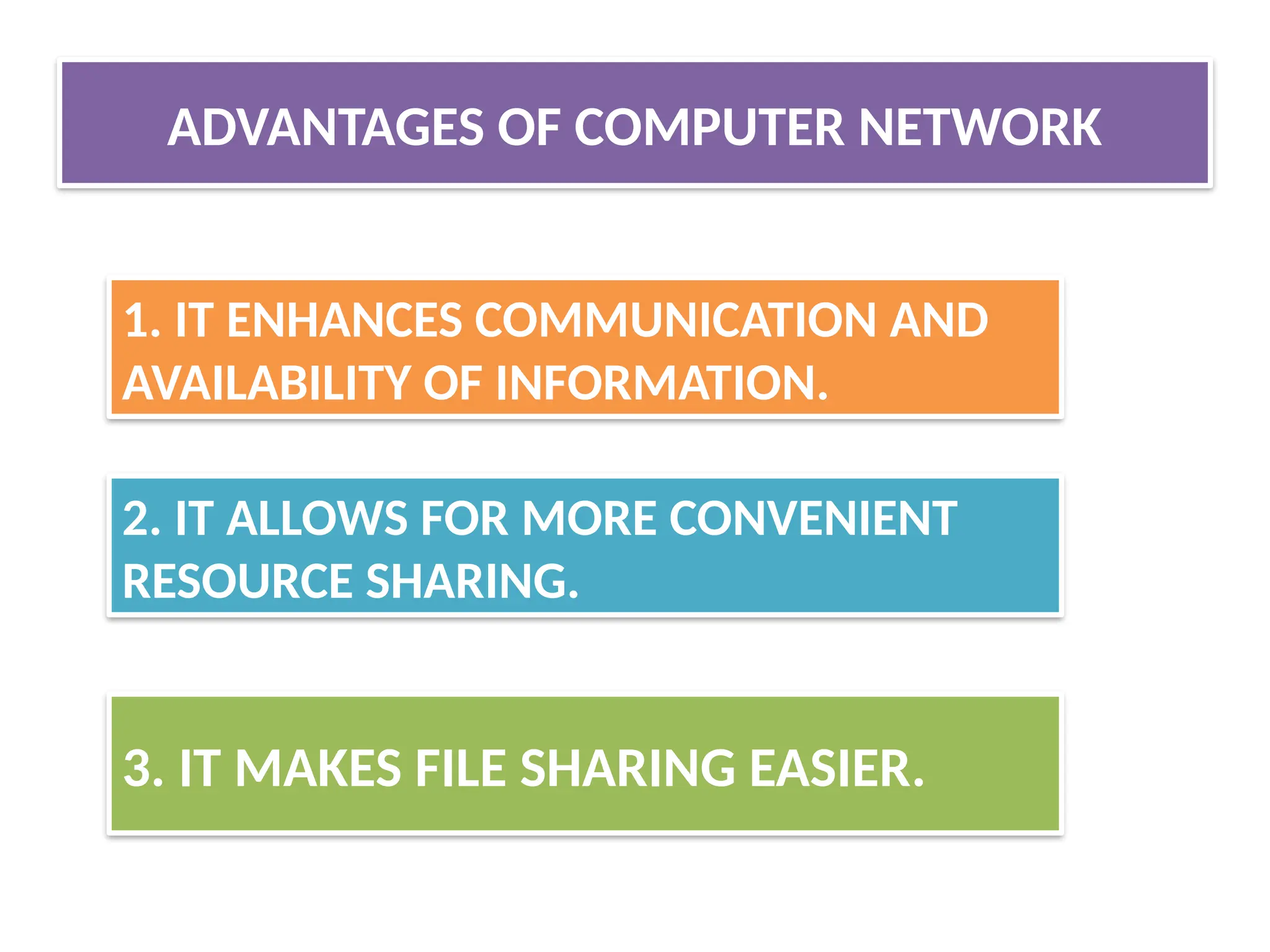 ADVANTAGES OF COMPUTER NETWORK
1. IT ENHANCES COMMUNICATION AND
AVAILABILITY OF INFORMATION.
2. IT ALLOWS FOR MORE CONVENIENT
RESOURCE SHARING.
3. IT MAKES FILE SHARING EASIER.
 