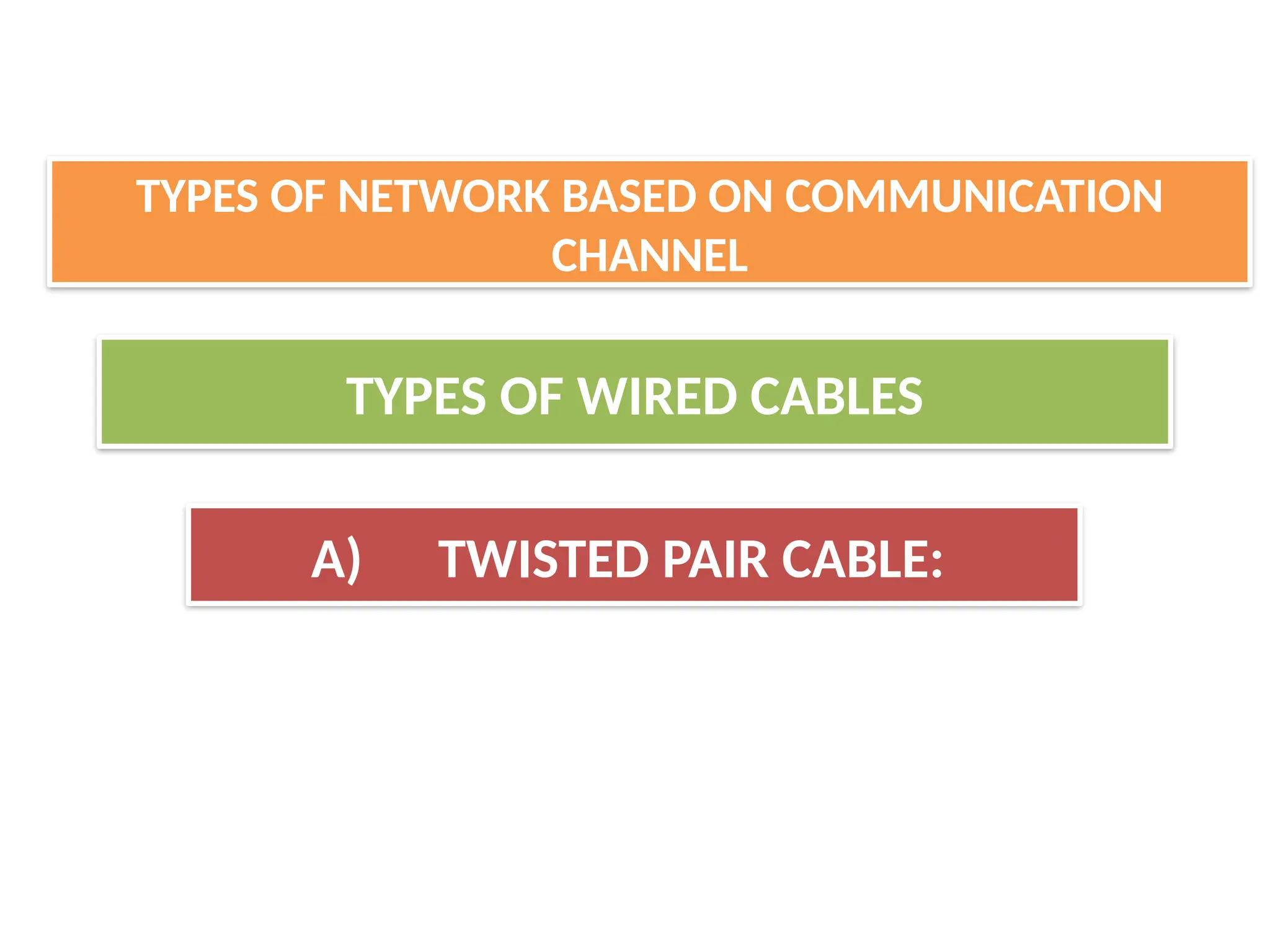 TYPES OF WIRED CABLES
A) TWISTED PAIR CABLE:
TYPES OF NETWORK BASED ON COMMUNICATION
CHANNEL
 
