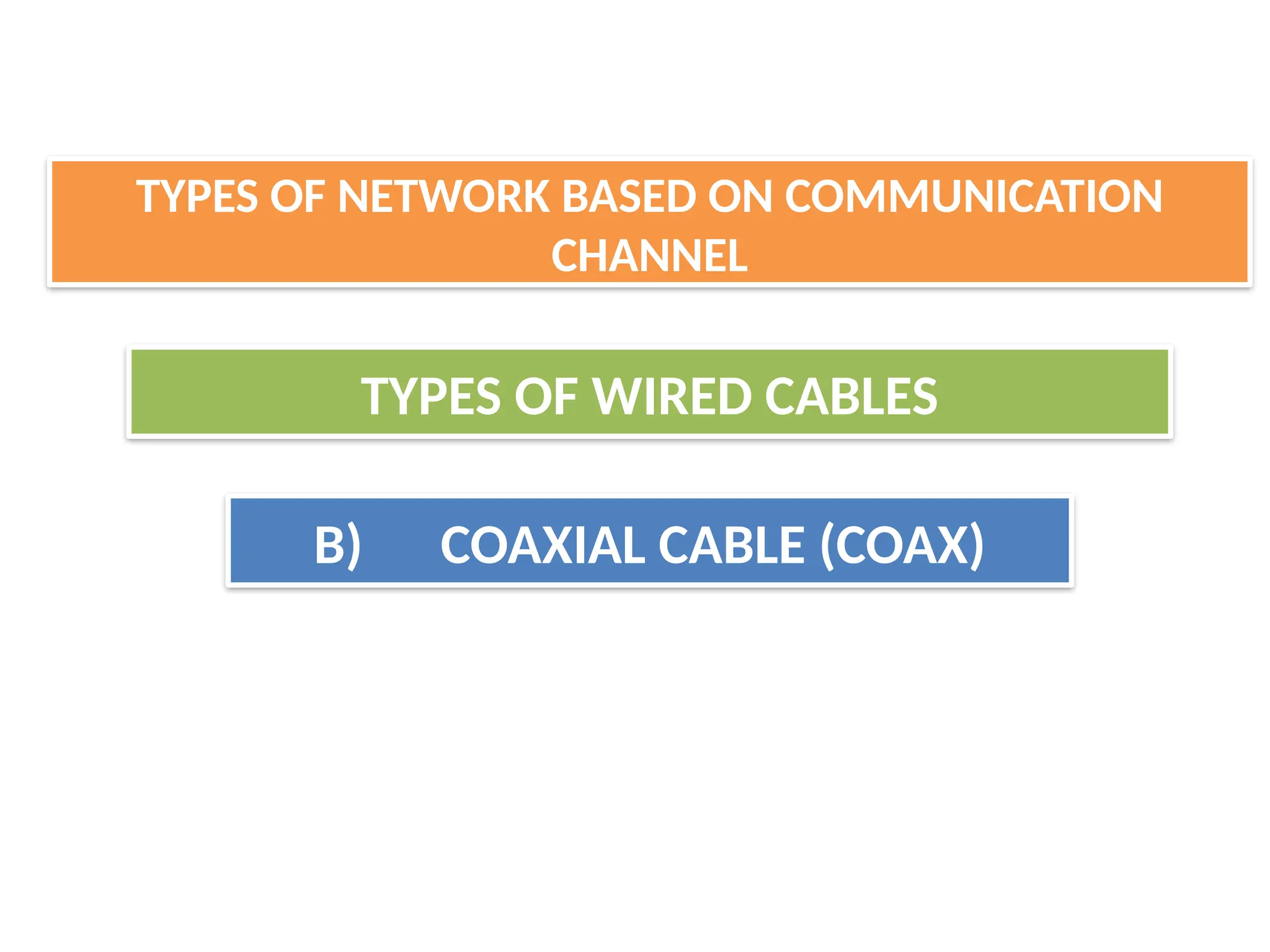 TYPES OF WIRED CABLES
B) COAXIAL CABLE (COAX)
TYPES OF NETWORK BASED ON COMMUNICATION
CHANNEL
 