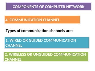 COMPONENTS OF COMPUTER NETWORK
4. COMMUNICATION CHANNEL
1. WIRED OR GUIDED COMMUNICATION
CHANNEL
2. WIRELESS OR UNGUIDED COMMUNICATION
CHANNEL
Types of communication channels are:
 