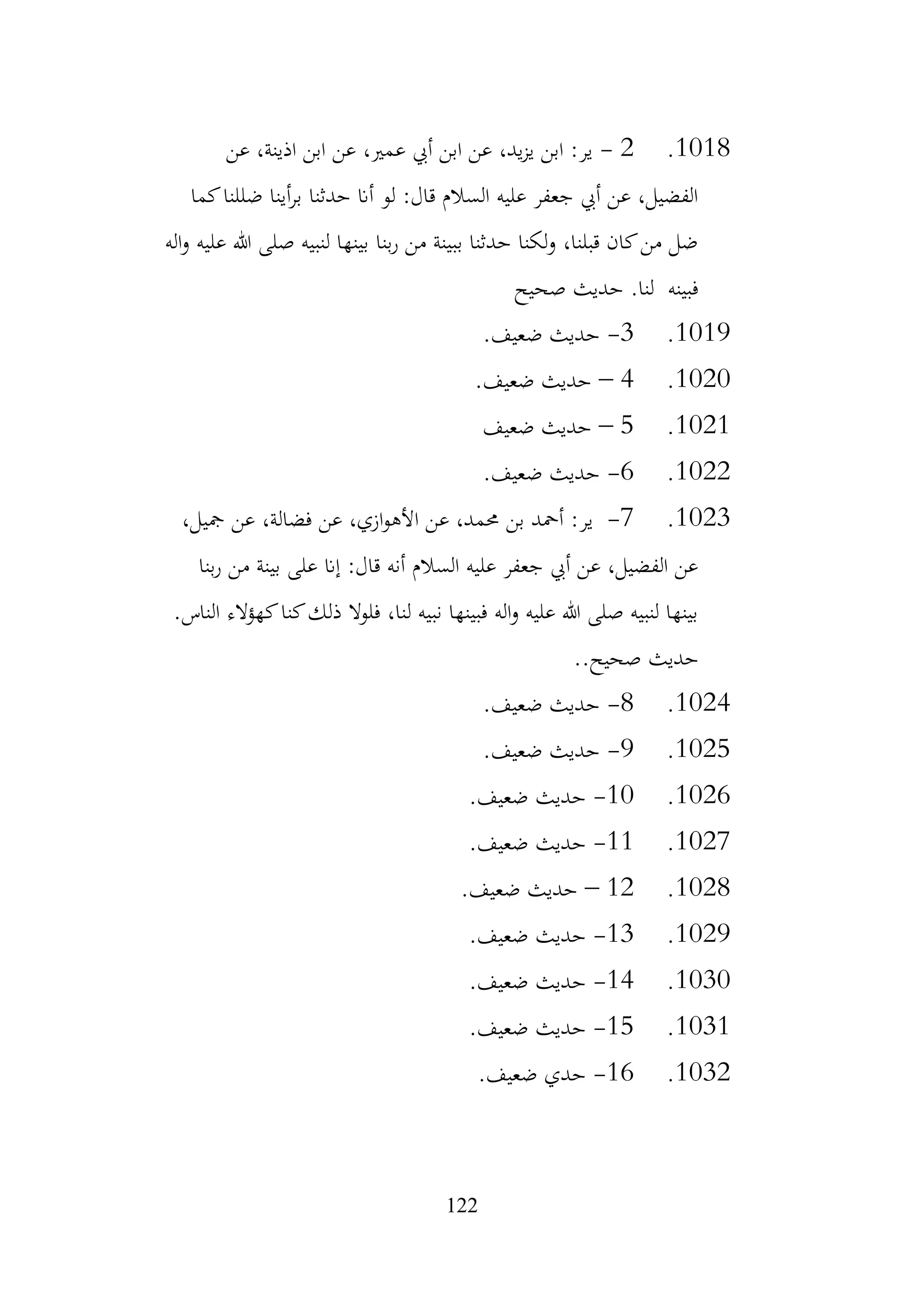 122
1018
.
2
-
‫عن‬ ،‫اذينة‬ ‫ابن‬ ‫عن‬ ،‫عمري‬ ‫أيب‬ ‫ابن‬ ‫عن‬ ،‫يد‬‫ز‬‫ي‬ ‫ابن‬ :‫ير‬
‫كما‬‫ضللنا‬ ‫أينا‬‫ر‬‫ب‬ ‫حدثنا‬ ‫أان‬ ‫لو‬ :‫قال‬ ‫السالم‬ ‫عليه‬ ‫جعفر‬ ‫أيب‬ ‫عن‬ ،‫الفضيل‬
‫اله‬‫و‬ ‫عليه‬ ‫هللا‬ ‫صلى‬ ‫لنبيه‬ ‫بينها‬ ‫بنا‬‫ر‬ ‫من‬ ‫ببينة‬ ‫حدثنا‬ ‫لكنا‬‫و‬ ،‫قبلنا‬ ‫كان‬‫من‬ ‫ضل‬
‫صحيح‬ ‫حديث‬ .‫لنا‬ ‫فبينه‬
1019
.
3
-
.‫ضعيف‬ ‫حديث‬
1020
.
4
–
.‫ضعيف‬ ‫حديث‬
1021
.
5
–
‫ضعيف‬ ‫حديث‬
1022
.
6
-
.‫ضعيف‬ ‫حديث‬
1023
.
7
-
‫بن‬ ‫أمحد‬ :‫ير‬
،‫مجيل‬ ‫عن‬ ،‫فضالة‬ ‫عن‬ ،‫ازي‬‫و‬‫األه‬ ‫عن‬ ،‫حممد‬
‫بنا‬‫ر‬ ‫من‬ ‫بينة‬ ‫على‬ ‫إان‬ :‫قال‬ ‫أنه‬ ‫السالم‬ ‫عليه‬ ‫جعفر‬ ‫أيب‬ ‫عن‬ ،‫الفضيل‬ ‫عن‬
.‫الناس‬ ‫كهؤالء‬‫كنا‬‫ذلك‬ ‫فلوال‬ ،‫لنا‬ ‫نبيه‬ ‫فبينها‬ ‫اله‬‫و‬ ‫عليه‬ ‫هللا‬ ‫صلى‬ ‫لنبيه‬ ‫بينها‬
..‫صحيح‬ ‫حديث‬
1024
.
8
-
.‫ضعيف‬ ‫حديث‬
1025
.
9
-
.‫ضعيف‬ ‫حديث‬
1026
.
10
-
.‫ضعيف‬ ‫حديث‬
1027
.
11
-
.‫ضعيف‬ ‫حديث‬
1028
.
12
–
.‫ضعيف‬ ‫حديث‬
1029
.
13
-
.‫ضعيف‬ ‫حديث‬
1030
.
14
-
.‫ضعيف‬ ‫حديث‬
1031
.
15
-
.‫ضعيف‬ ‫حديث‬
1032
.
16
-
.‫ضعيف‬ ‫حدي‬
 