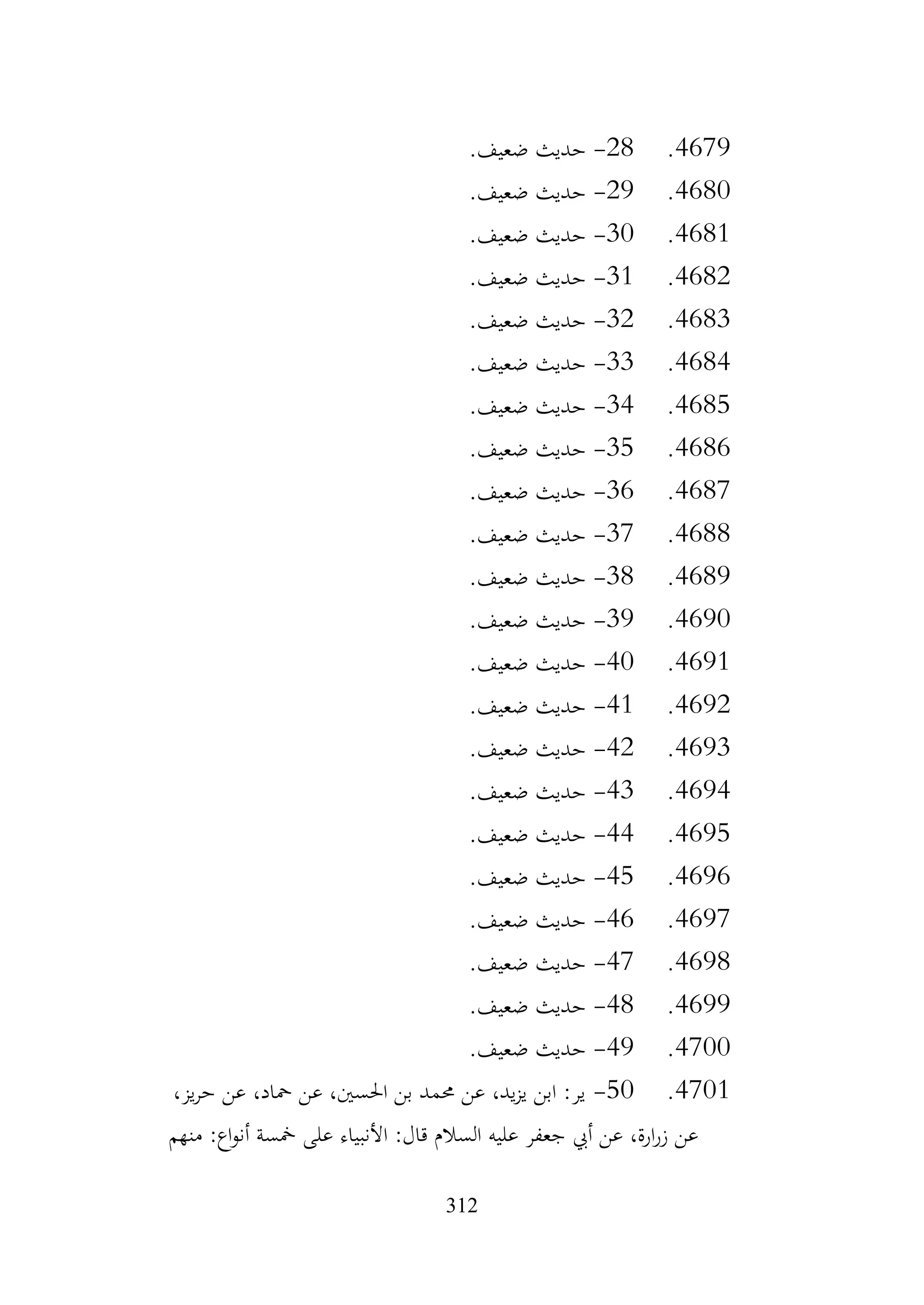 312
4679
.
28
-
.‫ضعيف‬ ‫حديث‬
4680
.
29
-
.‫ضعيف‬ ‫حديث‬
4681
.
30
-
.‫ضعيف‬ ‫حديث‬
4682
.
31
-
.‫ضعيف‬ ‫حديث‬
4683
.
32
-
.‫ضعيف‬ ‫حديث‬
4684
.
33
-
.‫ضعيف‬ ‫حديث‬
4685
.
34
-
.‫ضعيف‬ ‫حديث‬
4686
.
35
-
.‫ضعيف‬ ‫حديث‬
4687
.
36
-
.‫ضعيف‬ ‫حديث‬
4688
.
37
-
.‫ضعيف‬ ‫حديث‬
4689
.
38
-
.‫ضعيف‬ ‫حديث‬
4690
.
39
-
.‫ضعيف‬ ‫حديث‬
4691
.
40
-
.‫ضعيف‬ ‫حديث‬
4692
.
41
-
.‫ضعيف‬ ‫حديث‬
4693
.
42
-
.‫ضعيف‬ ‫حديث‬
4694
.
43
-
.‫ضعيف‬ ‫حديث‬
4695
.
44
-
.‫ضعيف‬ ‫حديث‬
4696
.
45
-
.‫ضعيف‬ ‫حديث‬
4697
.
46
-
.‫ضعيف‬ ‫حديث‬
4698
.
47
-
.‫ضعيف‬ ‫حديث‬
4699
.
48
-
.‫ضعيف‬ ‫حديث‬
4700
.
49
-
.‫ضعيف‬ ‫حديث‬
4701
.
50
-
،‫يز‬‫ر‬‫ح‬ ‫عن‬ ،‫محاد‬ ‫عن‬ ،‫احلسني‬ ‫بن‬ ‫حممد‬ ‫عن‬ ،‫يد‬‫ز‬‫ي‬ ‫ابن‬ :‫ير‬
‫منهم‬ :‫اع‬‫و‬‫أن‬ ‫مخسة‬ ‫على‬ ‫األنبياء‬ :‫قال‬ ‫السالم‬ ‫عليه‬ ‫جعفر‬ ‫أيب‬ ‫عن‬ ،‫ارة‬‫ر‬‫ز‬ ‫عن‬
 