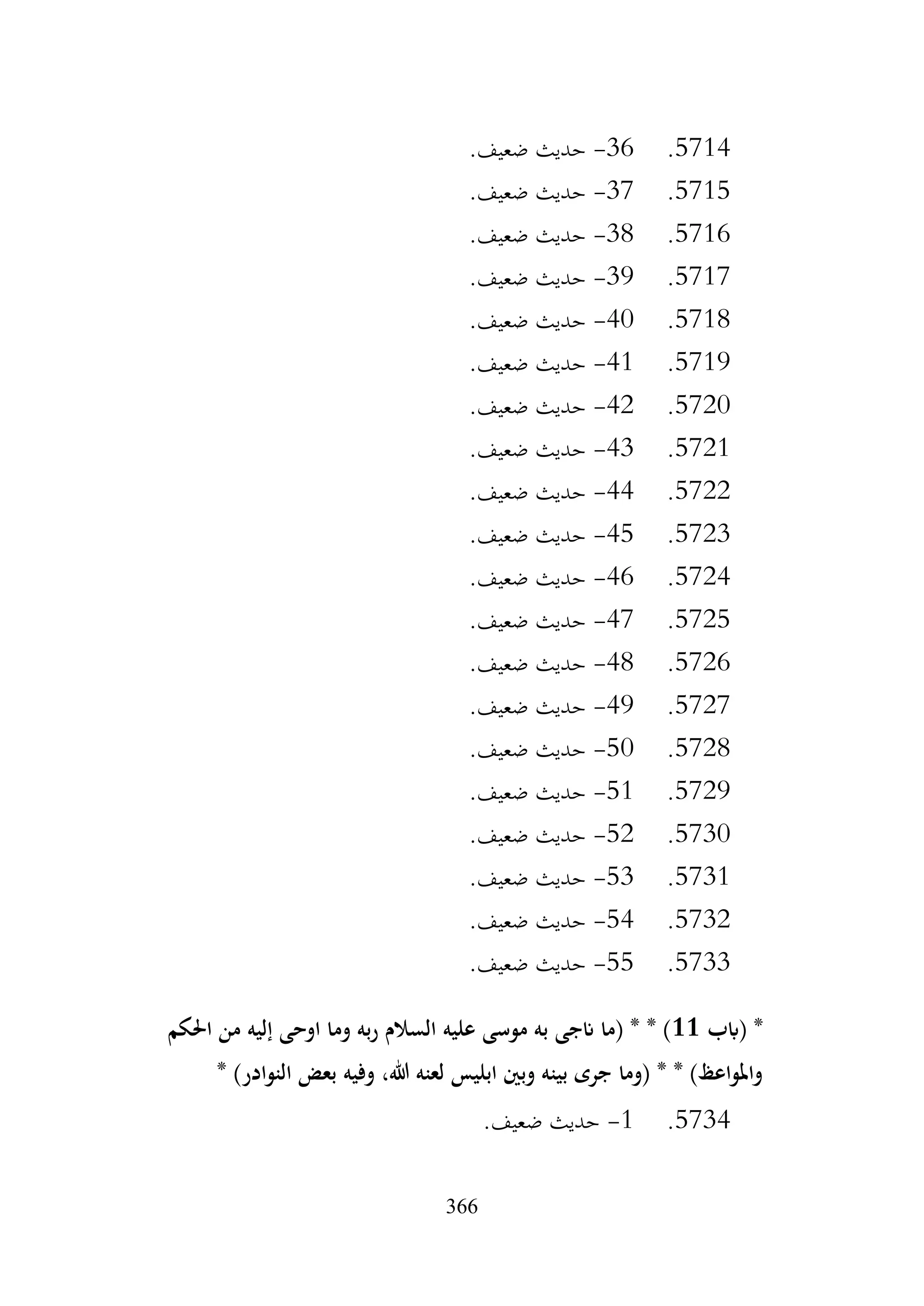 366
5714
.
36
-
.‫ضعيف‬ ‫حديث‬
5715
.
37
-
.‫ضعيف‬ ‫حديث‬
5716
.
38
-
‫حديث‬
.‫ضعيف‬
5717
.
39
-
.‫ضعيف‬ ‫حديث‬
5718
.
40
-
.‫ضعيف‬ ‫حديث‬
5719
.
41
-
.‫ضعيف‬ ‫حديث‬
5720
.
42
-
.‫ضعيف‬ ‫حديث‬
5721
.
43
-
.‫ضعيف‬ ‫حديث‬
5722
.
44
-
.‫ضعيف‬ ‫حديث‬
5723
.
45
-
.‫ضعيف‬ ‫حديث‬
5724
.
46
-
.‫ضعيف‬ ‫حديث‬
5725
.
47
-
.‫ضعيف‬ ‫حديث‬
5726
.
48
-
.‫ضعيف‬ ‫حديث‬
5727
.
49
-
.‫ضعيف‬ ‫حديث‬
5728
.
50
-
.‫ضعيف‬ ‫حديث‬
5729
.
51
-
.‫ضعيف‬ ‫حديث‬
5730
.
52
-
.‫ضعيف‬ ‫حديث‬
5731
.
53
-
.‫ضعيف‬ ‫حديث‬
5732
.
54
-
.‫ضعيف‬ ‫حديث‬
5733
.
55
-
.‫ضعيف‬ ‫حديث‬
‫(ابب‬ *
11
‫احلكم‬ ‫من‬ ‫إليه‬ ‫اوحى‬ ‫وما‬ ‫ربه‬ ‫السالم‬ ‫عليه‬ ‫موسى‬ ‫به‬ ‫انجى‬ ‫(ما‬ * * )
* )‫النوادر‬ ‫بعض‬ ‫وفيه‬ ،‫هللا‬ ‫لعنه‬ ‫ابليس‬ ‫وبني‬ ‫بينه‬ ‫جرى‬ ‫(وما‬ * * )‫واملواعظ‬
5734
.
1
-
.‫ضعيف‬ ‫حديث‬
 