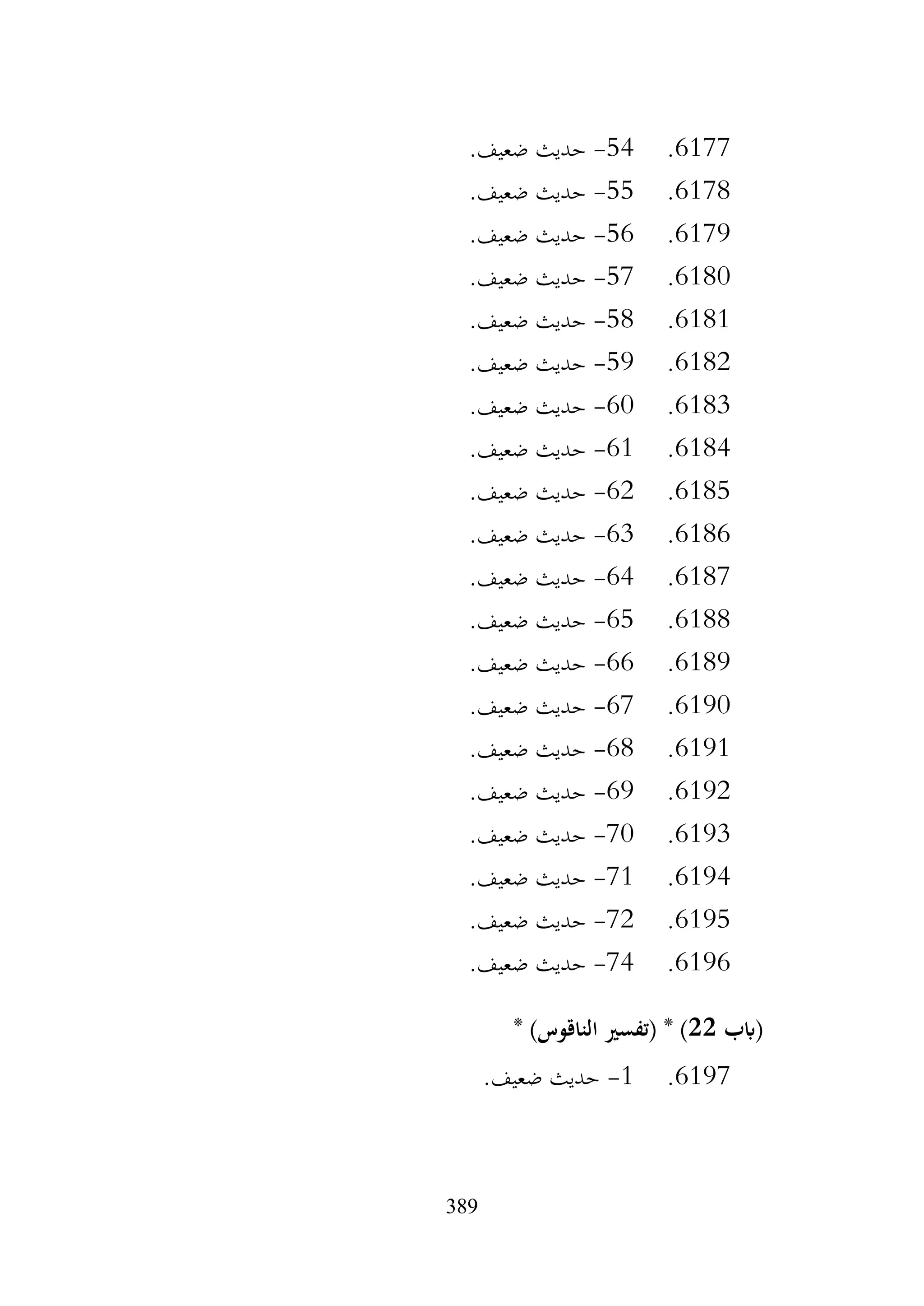 389
6177
.
54
-
.‫ضعيف‬ ‫حديث‬
6178
.
55
-
.‫ضعيف‬ ‫حديث‬
6179
.
56
-
.‫ضعيف‬ ‫حديث‬
6180
.
57
-
.‫ضعيف‬ ‫حديث‬
6181
.
58
-
.‫ضعيف‬ ‫حديث‬
6182
.
59
-
.‫ضعيف‬ ‫حديث‬
6183
.
60
-
.‫ضعيف‬ ‫حديث‬
6184
.
61
-
.‫ضعيف‬ ‫حديث‬
6185
.
62
-
.‫ضعيف‬ ‫حديث‬
6186
.
63
-
.‫ضعيف‬ ‫حديث‬
6187
.
64
-
.‫ضعيف‬ ‫حديث‬
6188
.
65
-
.‫ضعيف‬ ‫حديث‬
6189
.
66
-
.‫ضعيف‬ ‫حديث‬
6190
.
67
-
.‫ضعيف‬ ‫حديث‬
6191
.
68
-
.‫ضعيف‬ ‫حديث‬
6192
.
69
-
.‫ضعيف‬ ‫حديث‬
6193
.
70
-
.‫ضعيف‬ ‫حديث‬
6194
.
71
-
.‫ضعيف‬ ‫حديث‬
6195
.
72
-
.‫ضعيف‬ ‫حديث‬
6196
.
74
-
.‫ضعيف‬ ‫حديث‬
‫(ابب‬
22
* )‫الناقوس‬ ‫(تفسري‬ * )
6197
.
1
-
.‫ضعيف‬ ‫حديث‬
 