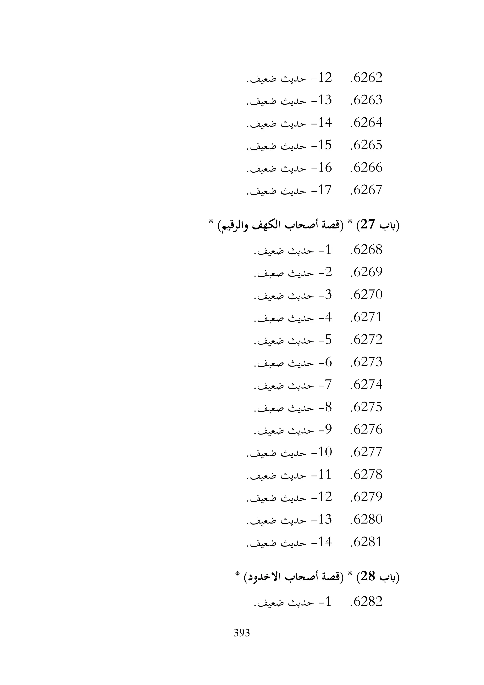 393
6262
.
12
-
.‫ضعيف‬ ‫حديث‬
6263
.
13
-
.‫ضعيف‬ ‫حديث‬
6264
.
14
-
.‫ضعيف‬ ‫حديث‬
6265
.
15
-
.‫ضعيف‬ ‫حديث‬
6266
.
16
-
.‫ضعيف‬ ‫حديث‬
6267
.
17
-
.‫ضعيف‬ ‫حديث‬
‫(ابب‬
27
* )‫والرقيم‬ ‫الكهف‬ ‫أصحاب‬ ‫(قصة‬ * )
6268
.
1
-
.‫ضعيف‬ ‫حديث‬
6269
.
2
-
.‫ضعيف‬ ‫حديث‬
6270
.
3
-
.‫ضعيف‬ ‫حديث‬
6271
.
4
-
.‫ضعيف‬ ‫حديث‬
6272
.
5
-
.‫ضعيف‬ ‫حديث‬
6273
.
6
-
.‫ضعيف‬ ‫حديث‬
6274
.
7
-
.‫ضعيف‬ ‫حديث‬
6275
.
8
-
.‫ضعيف‬ ‫حديث‬
6276
.
9
-
.‫ضعيف‬ ‫حديث‬
6277
.
10
-
.‫ضعيف‬ ‫حديث‬
6278
.
11
-
.‫ضعيف‬ ‫حديث‬
6279
.
12
-
.‫ضعيف‬ ‫حديث‬
6280
.
13
-
.‫ضعيف‬ ‫حديث‬
6281
.
14
-
.‫ضعيف‬ ‫حديث‬
‫(ابب‬
28
* )‫االخدود‬ ‫أصحاب‬ ‫(قصة‬ * )
6282
.
1
-
.‫ضعيف‬ ‫حديث‬
 