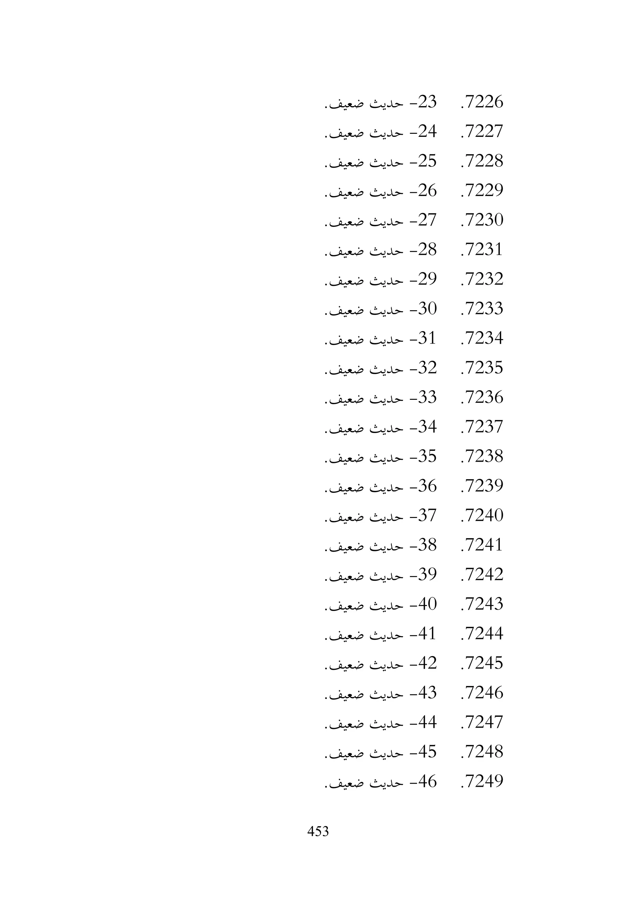 453
7226
.
23
-
.‫ضعيف‬ ‫حديث‬
7227
.
24
-
.‫ضعيف‬ ‫حديث‬
7228
.
25
-
.‫ضعيف‬ ‫حديث‬
7229
.
26
-
.‫ضعيف‬ ‫حديث‬
7230
.
27
-
.‫ضعيف‬ ‫حديث‬
7231
.
28
-
.‫ضعيف‬ ‫حديث‬
7232
.
29
-
.‫ضعيف‬ ‫حديث‬
7233
.
30
-
.‫ضعيف‬ ‫حديث‬
7234
.
31
-
.‫ضعيف‬ ‫حديث‬
7235
.
32
-
.‫ضعيف‬ ‫حديث‬
7236
.
33
-
.‫ضعيف‬ ‫حديث‬
7237
.
34
-
.‫ضعيف‬ ‫حديث‬
7238
.
35
-
.‫ضعيف‬ ‫حديث‬
7239
.
36
-
.‫ضعيف‬ ‫حديث‬
7240
.
37
-
.‫ضعيف‬ ‫حديث‬
7241
.
38
-
.‫ضعيف‬ ‫حديث‬
7242
.
39
-
.‫ضعيف‬ ‫حديث‬
7243
.
40
-
.‫ضعيف‬ ‫حديث‬
7244
.
41
-
.‫ضعيف‬ ‫حديث‬
7245
.
42
-
.‫ضعيف‬ ‫حديث‬
7246
.
43
-
.‫ضعيف‬ ‫حديث‬
7247
.
44
-
.‫ضعيف‬ ‫حديث‬
7248
.
45
-
.‫ضعيف‬ ‫حديث‬
7249
.
46
-
.‫ضعيف‬ ‫حديث‬
 