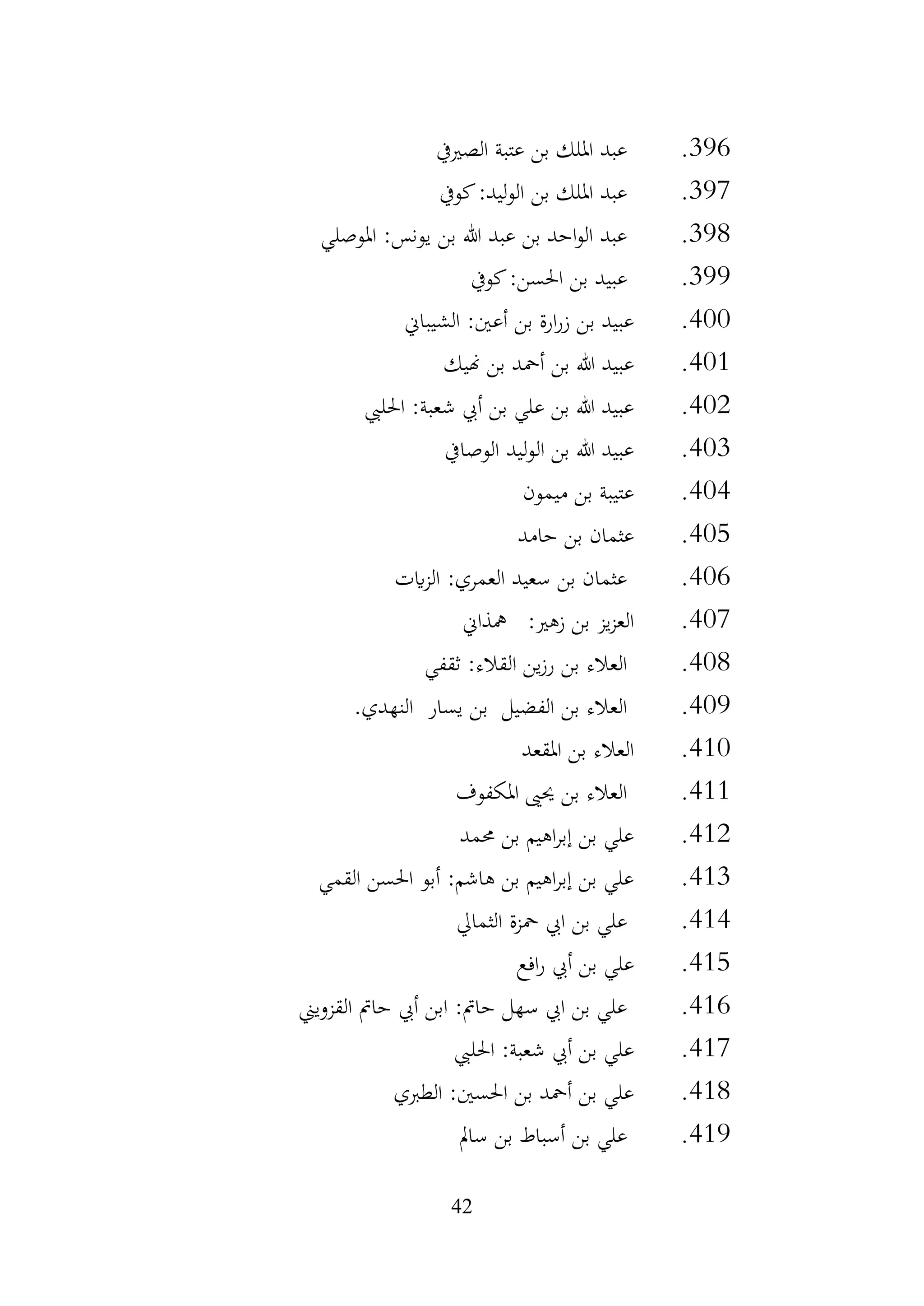 42
396
.
‫الصرييف‬ ‫عتبة‬ ‫بن‬ ‫امللك‬ ‫عبد‬
397
.
‫كويف‬:‫ليد‬‫و‬‫ال‬ ‫بن‬ ‫امللك‬ ‫عبد‬
398
.
‫املوصلي‬ :‫يونس‬ ‫بن‬ ‫هللا‬ ‫عبد‬ ‫بن‬ ‫احد‬‫و‬‫ال‬ ‫عبد‬
399
.
‫كويف‬:‫احلسن‬ ‫بن‬ ‫عبيد‬
400
.
‫الشيباين‬ :‫أعني‬ ‫بن‬ ‫ارة‬‫ر‬‫ز‬ ‫بن‬ ‫عبيد‬
401
.
‫هنيك‬ ‫بن‬ ‫أمحد‬ ‫بن‬ ‫هللا‬ ‫عبيد‬
402
.
‫احلليب‬ :‫شعبة‬ ‫أيب‬ ‫بن‬ ‫علي‬ ‫بن‬ ‫هللا‬ ‫عبيد‬
403
.
‫الوصايف‬ ‫ليد‬‫و‬‫ال‬ ‫بن‬ ‫هللا‬ ‫عبيد‬
404
.
‫ميمون‬ ‫بن‬ ‫عتيبة‬
405
.
‫حامد‬ ‫بن‬ ‫عثمان‬
406
.
‫ايت‬‫ز‬‫ال‬ :‫العمري‬ ‫سعيد‬ ‫بن‬ ‫عثمان‬
407
.
:‫زهري‬ ‫بن‬ ‫يز‬‫ز‬‫الع‬
‫مهذاين‬
408
.
‫ثقفي‬ :‫القالء‬ ‫ين‬‫ز‬‫ر‬ ‫بن‬ ‫العالء‬
409
.
‫يسار‬ ‫بن‬ ‫الفضيل‬ ‫بن‬ ‫العالء‬
‫النهدي‬
.
410
.
‫املقعد‬ ‫بن‬ ‫العالء‬
411
.
‫املكفوف‬ ‫حيىي‬ ‫بن‬ ‫العالء‬
412
.
‫حممد‬ ‫بن‬ ‫اهيم‬‫ر‬‫إب‬ ‫بن‬ ‫علي‬
413
.
‫القمي‬ ‫احلسن‬ ‫أبو‬ :‫هاشم‬ ‫بن‬ ‫اهيم‬‫ر‬‫إب‬ ‫بن‬ ‫علي‬
414
.
‫الثمايل‬ ‫محزة‬ ‫ايب‬ ‫بن‬ ‫علي‬
415
.
‫افع‬‫ر‬ ‫أيب‬ ‫بن‬ ‫علي‬
416
.
‫القزويين‬ ‫حامت‬ ‫أيب‬ ‫ابن‬ :‫حامت‬ ‫سهل‬ ‫ايب‬ ‫بن‬ ‫علي‬
417
.
‫احلليب‬ :‫شعبة‬ ‫أيب‬ ‫بن‬ ‫علي‬
418
.
‫الطربي‬ :‫احلسني‬ ‫بن‬ ‫أمحد‬ ‫بن‬ ‫علي‬
419
.
‫سامل‬ ‫بن‬ ‫أسباط‬ ‫بن‬ ‫علي‬
 