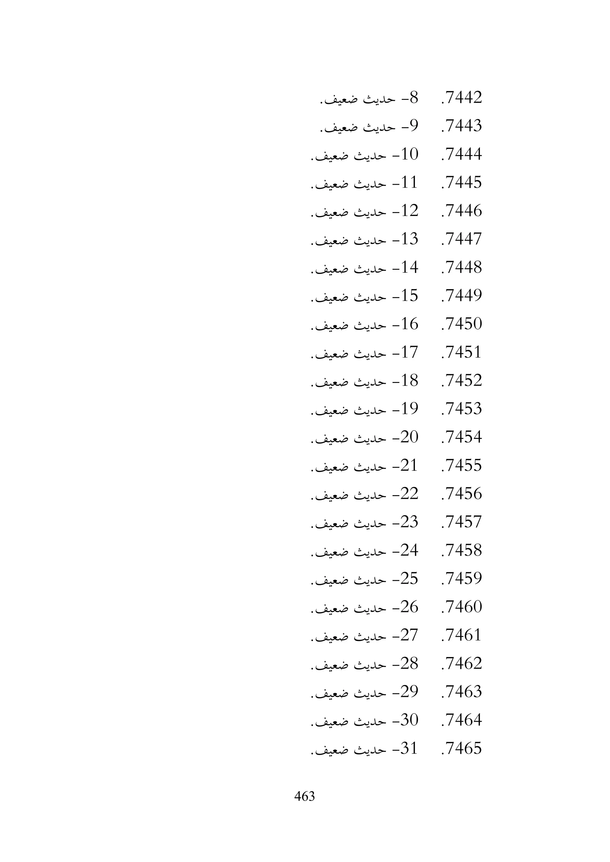 463
7442
.
8
-
.‫ضعيف‬ ‫حديث‬
7443
.
9
-
‫حديث‬
.‫ضعيف‬
7444
.
10
-
.‫ضعيف‬ ‫حديث‬
7445
.
11
-
.‫ضعيف‬ ‫حديث‬
7446
.
12
-
.‫ضعيف‬ ‫حديث‬
7447
.
13
-
.‫ضعيف‬ ‫حديث‬
7448
.
14
-
.‫ضعيف‬ ‫حديث‬
7449
.
15
-
.‫ضعيف‬ ‫حديث‬
7450
.
16
-
.‫ضعيف‬ ‫حديث‬
7451
.
17
-
.‫ضعيف‬ ‫حديث‬
7452
.
18
-
.‫ضعيف‬ ‫حديث‬
7453
.
19
-
.‫ضعيف‬ ‫حديث‬
7454
.
20
-
.‫ضعيف‬ ‫حديث‬
7455
.
21
-
.‫ضعيف‬ ‫حديث‬
7456
.
22
-
.‫ضعيف‬ ‫حديث‬
7457
.
23
-
.‫ضعيف‬ ‫حديث‬
7458
.
24
-
.‫ضعيف‬ ‫حديث‬
7459
.
25
-
.‫ضعيف‬ ‫حديث‬
7460
.
26
-
.‫ضعيف‬ ‫حديث‬
7461
.
27
-
.‫ضعيف‬ ‫حديث‬
7462
.
28
-
.‫ضعيف‬ ‫حديث‬
7463
.
29
-
.‫ضعيف‬ ‫حديث‬
7464
.
30
-
.‫ضعيف‬ ‫حديث‬
7465
.
31
-
.‫ضعيف‬ ‫حديث‬
 