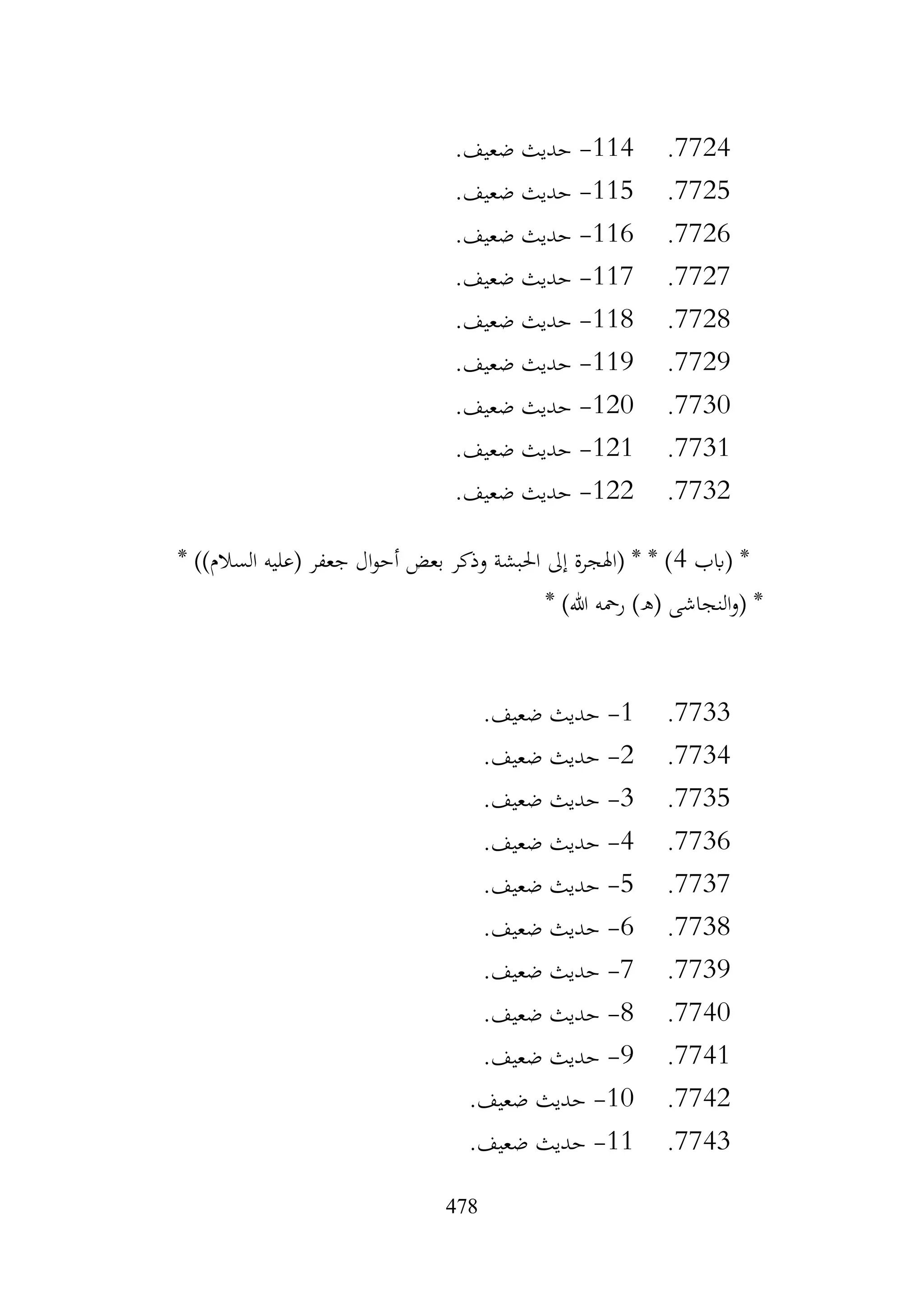 478
7724
.
114
-
.‫ضعيف‬ ‫حديث‬
7725
.
115
-
.‫ضعيف‬ ‫حديث‬
7726
.
116
-
.‫ضعيف‬ ‫حديث‬
7727
.
117
-
.‫ضعيف‬ ‫حديث‬
7728
.
118
-
.‫ضعيف‬ ‫حديث‬
7729
.
119
-
.‫ضعيف‬ ‫حديث‬
7730
.
120
-
.‫ضعيف‬ ‫حديث‬
7731
.
121
-
.‫ضعيف‬ ‫حديث‬
7732
.
122
-
.‫ضعيف‬ ‫حديث‬
‫(ابب‬ *
4
* ))‫السالم‬ ‫(عليه‬ ‫جعفر‬ ‫ال‬‫و‬‫أح‬ ‫بعض‬ ‫وذكر‬ ‫احلبشة‬ ‫إىل‬ ‫(اهلجرة‬ * * )
* )‫هللا‬ ‫رمحه‬ )‫(ه‬ ‫النجاشى‬‫و‬( *
7733
.
1
-
.‫ضعيف‬ ‫حديث‬
7734
.
2
-
.‫ضعيف‬ ‫حديث‬
7735
.
3
-
‫حديث‬
.‫ضعيف‬
7736
.
4
-
.‫ضعيف‬ ‫حديث‬
7737
.
5
-
.‫ضعيف‬ ‫حديث‬
7738
.
6
-
.‫ضعيف‬ ‫حديث‬
7739
.
7
-
.‫ضعيف‬ ‫حديث‬
7740
.
8
-
.‫ضعيف‬ ‫حديث‬
7741
.
9
-
.‫ضعيف‬ ‫حديث‬
7742
.
10
-
.‫ضعيف‬ ‫حديث‬
7743
.
11
-
.‫ضعيف‬ ‫حديث‬
 