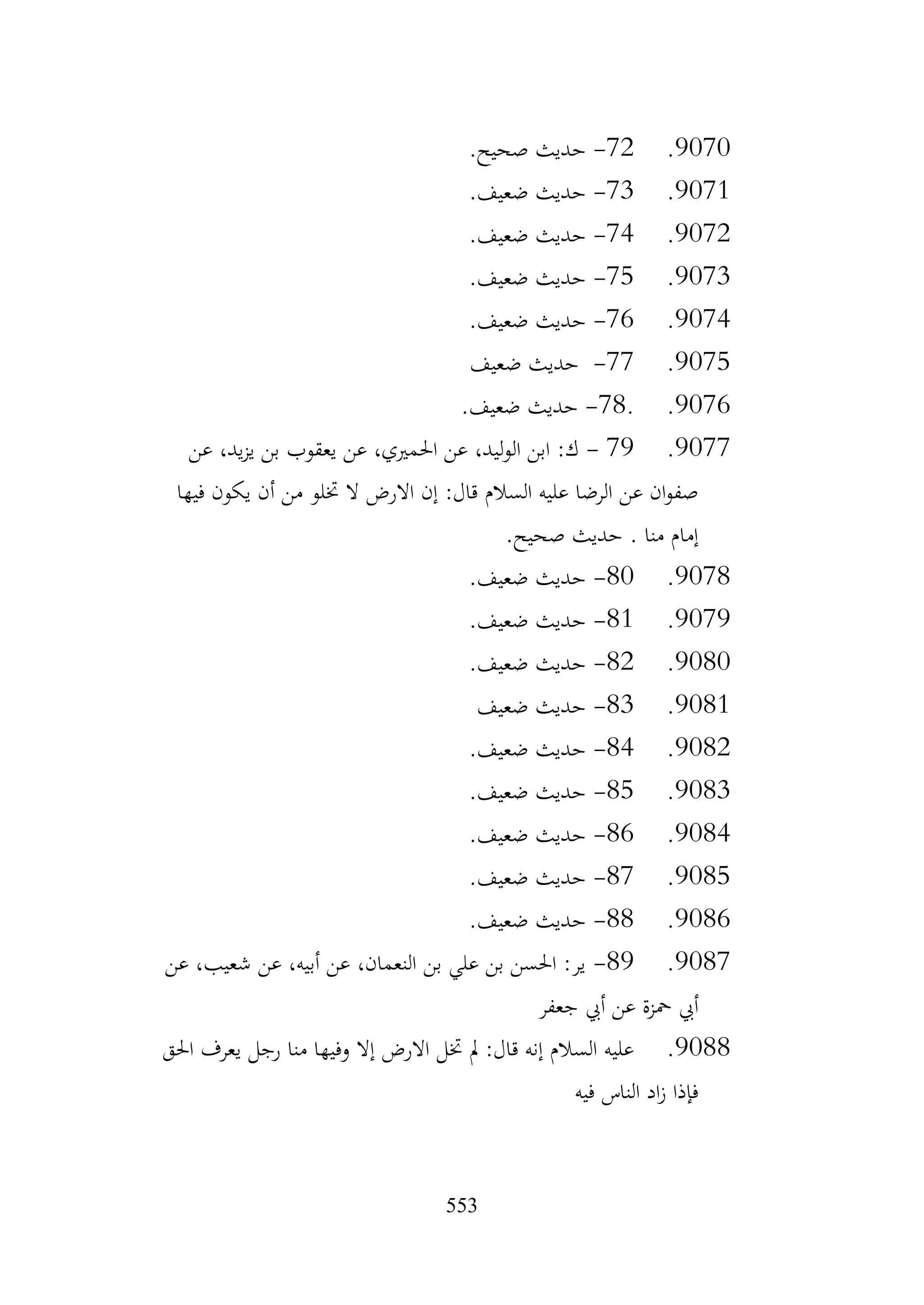 553
9070
.
72
-
.‫صحيح‬ ‫حديث‬
9071
.
73
-
.‫ضعيف‬ ‫حديث‬
9072
.
74
-
.‫ضعيف‬ ‫حديث‬
9073
.
75
-
.‫ضعيف‬ ‫حديث‬
9074
.
76
-
.‫ضعيف‬ ‫حديث‬
9075
.
77
-
‫ضعيف‬ ‫حديث‬
9076
.
.
78
-
.‫ضعيف‬ ‫حديث‬
9077
.
79
-
‫عن‬ ،‫يد‬‫ز‬‫ي‬ ‫بن‬ ‫يعقوب‬ ‫عن‬ ،‫احلمريي‬ ‫عن‬ ،‫ليد‬‫و‬‫ال‬ ‫ابن‬ :‫ك‬
‫فيها‬ ‫يكون‬ ‫أن‬ ‫من‬ ‫ختلو‬ ‫ال‬ ‫االرض‬ ‫إن‬ :‫قال‬ ‫السالم‬ ‫عليه‬ ‫الرضا‬ ‫عن‬ ‫ان‬‫و‬‫صف‬
.‫صحيح‬ ‫حديث‬ . ‫منا‬ ‫إمام‬
9078
.
80
-
.‫ضعيف‬ ‫حديث‬
9079
.
81
-
.‫ضعيف‬ ‫حديث‬
9080
.
82
-
.‫ضعيف‬ ‫حديث‬
9081
.
83
-
‫ضعيف‬ ‫حديث‬
9082
.
84
-
.‫ضعيف‬ ‫حديث‬
9083
.
85
-
.‫ضعيف‬ ‫حديث‬
9084
.
86
-
.‫ضعيف‬ ‫حديث‬
9085
.
87
-
.‫ضعيف‬ ‫حديث‬
9086
.
88
-
.‫ضعيف‬ ‫حديث‬
9087
.
89
-
‫عن‬ ،‫شعيب‬ ‫عن‬ ،‫أبيه‬ ‫عن‬ ،‫النعمان‬ ‫بن‬ ‫علي‬ ‫بن‬ ‫احلسن‬ :‫ير‬
‫جعفر‬ ‫أيب‬ ‫عن‬ ‫محزة‬ ‫أيب‬
9088
.
‫احلق‬ ‫يعرف‬ ‫رجل‬ ‫منا‬ ‫وفيها‬ ‫إال‬ ‫االرض‬ ‫ختل‬ ‫مل‬ :‫قال‬ ‫إنه‬ ‫السالم‬ ‫عليه‬
‫فيه‬ ‫الناس‬ ‫اد‬‫ز‬ ‫فإذا‬
 