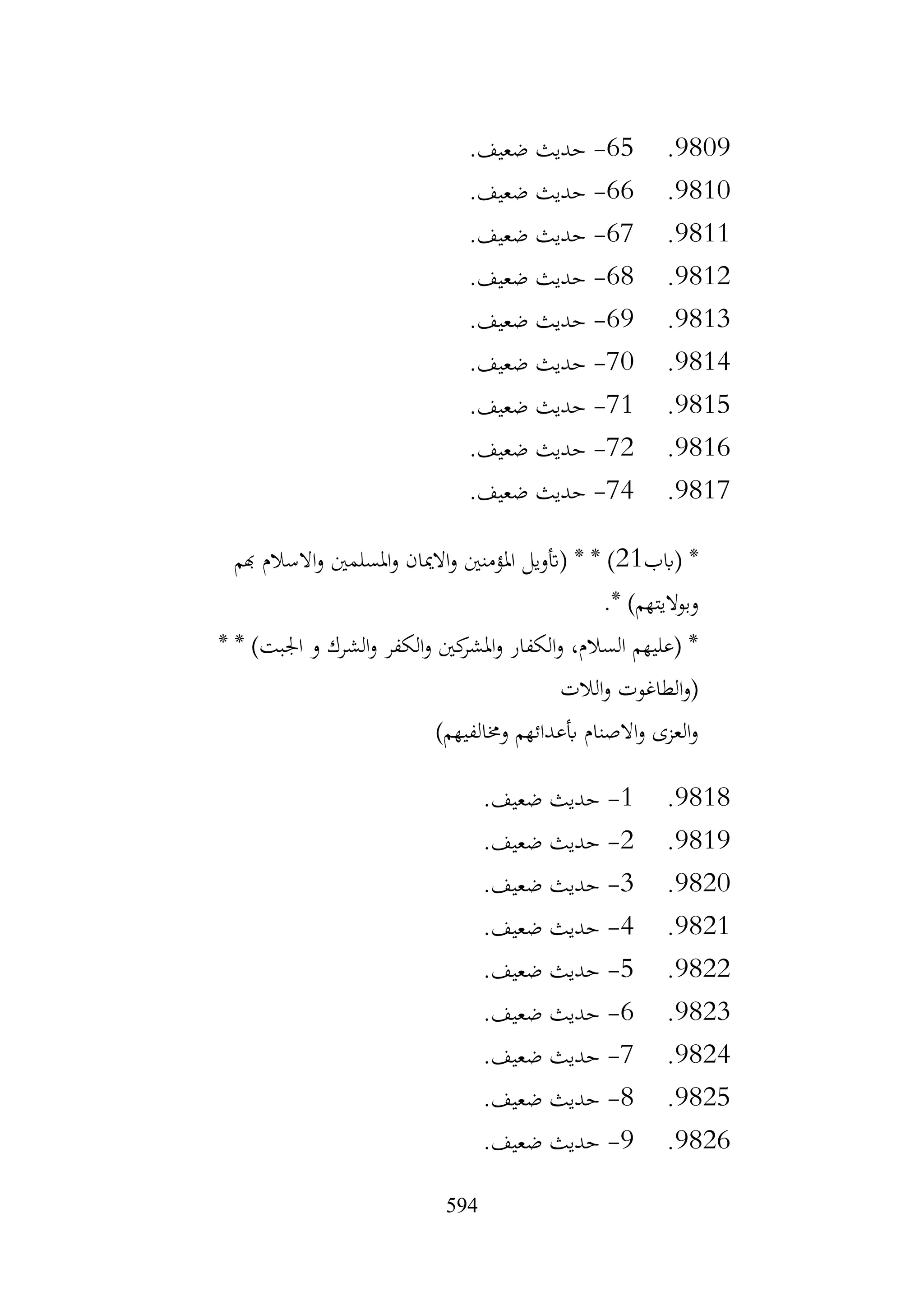 594
9809
.
65
-
.‫ضعيف‬ ‫حديث‬
9810
.
66
-
.‫ضعيف‬ ‫حديث‬
9811
.
67
-
.‫ضعيف‬ ‫حديث‬
9812
.
68
-
.‫ضعيف‬ ‫حديث‬
9813
.
69
-
.‫ضعيف‬ ‫حديث‬
9814
.
70
-
.‫ضعيف‬ ‫حديث‬
9815
.
71
-
.‫ضعيف‬ ‫حديث‬
9816
.
72
-
.‫ضعيف‬ ‫حديث‬
9817
.
74
-
.‫ضعيف‬ ‫حديث‬
‫(ابب‬ *
21
‫هبم‬ ‫االسالم‬‫و‬ ‫املسلمني‬‫و‬ ‫االميان‬‫و‬ ‫املؤمنني‬ ‫(أتويل‬ * * )
.* )‫وبواليتهم‬
* * )‫اجلبت‬ ‫و‬ ‫الشرك‬‫و‬ ‫الكفر‬‫و‬ ‫كني‬
‫املشر‬‫و‬ ‫الكفار‬‫و‬ ،‫السالم‬ ‫(عليهم‬ *
‫الالت‬‫و‬ ‫الطاغوت‬‫و‬(
)‫وخمالفيهم‬ ‫أبعدائهم‬ ‫االصنام‬‫و‬ ‫العزى‬‫و‬
9818
.
1
-
.‫ضعيف‬ ‫حديث‬
9819
.
2
-
.‫ضعيف‬ ‫حديث‬
9820
.
3
-
.‫ضعيف‬ ‫حديث‬
9821
.
4
-
.‫ضعيف‬ ‫حديث‬
9822
.
5
-
.‫ضعيف‬ ‫حديث‬
9823
.
6
-
.‫ضعيف‬ ‫حديث‬
9824
.
7
-
.‫ضعيف‬ ‫حديث‬
9825
.
8
-
.‫ضعيف‬ ‫حديث‬
9826
.
9
-
.‫ضعيف‬ ‫حديث‬
 