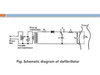 Defibrillator and defibrillation presentation | PPTX