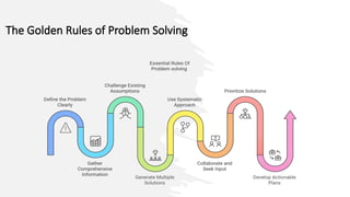 1.pptx about problem solving skill hgygygygyg | PPTX