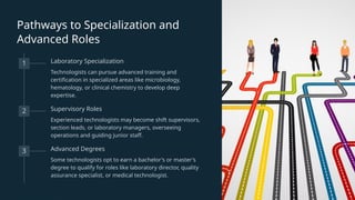 Laboratory Roles 1.1 - Introduction to Medical Laboratory.pptx