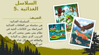 ‫السالسل‬
‫الغذائية‬
.
5
‫التعريف‬
:
:‫الغذائية‬ ‫السلسلة‬
‫الغذائية‬ ‫العالقات‬ ‫من‬ ‫سلسلة‬ ‫هي‬
‫في‬ ‫الحية‬ ‫الكائنات‬ ‫بين‬ ‫المترابطة‬
‫هي‬ ‫آخر‬ ‫بمعنى‬ ‫^ين‬
‫ع‬‫م‬ ‫بيئي‬ ‫نظام‬
‫المادة‬ ‫به‬ ‫تنتقل‬ ‫الذي‬ ‫الترتيب‬
‫كائن‬ ‫من‬ ‫غذاء‬ ‫شكل‬ ‫في‬ ‫والطاقة‬
.‫آخر‬ ‫إلى‬ ‫حي‬
 