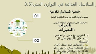 01 ‫ت‬
‫الحية‬ ‫الكائنات‬ ‫بين‬ ‫الطاقة‬ ‫تدفق‬ ‫ضمن‬
-
‫البيئي‬ ‫النظام‬ ‫استقرار‬ ‫على‬ ‫تحافظ‬ -
‫انخفض‬ ‫أو‬ ‫معين‬ ‫نوع‬ ‫انقرض‬ ‫إذا‬
‫كل‬ ‫على‬ ‫يؤثر‬ ‫ذلك‬ ‫فإن‬ ،‫عدده‬
‫السلسلة‬
‫مثال‬
( :
‫الذي‬ ‫النحل‬ ‫عدد‬ ‫انخفاض‬
)
‫إلى‬ ‫يؤدي‬ ‫أن‬ ‫يمكن‬ ‫النباتات‬ ‫يلقح‬
‫على‬ ‫يؤثر‬ ‫وبالتالي‬ ‫النباتات‬ ‫قلة‬
‫الغذائية‬ ‫السالسل‬ ‫أهمية‬:
‫تأثيرات‬
‫التغيرات‬:
02
‫البيئي‬ ‫التوازن‬ ‫في‬ ‫الغذائية‬ ‫السالسل‬ ‫ر‬
(
3.5
 