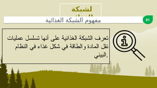 ‫عمليات‬ ‫تسلسل‬ ‫أنها‬ ‫على‬ ‫الغذائية‬ ‫الشبكة‬ ‫تعرف‬
‫النظام‬ ‫في‬ ‫غذاء‬ ‫شكل‬ ‫في‬ ‫والطاقة‬ ‫المادة‬ ‫نقل‬
‫البيئي‬.
‫لشبكة‬
‫الغذائية‬ 01
‫الغذائية‬ ‫الشبكة‬ ‫مفهوم‬
 