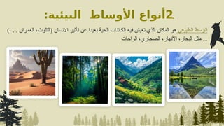 .
2
:‫البيئية‬ ‫األوساط‬ ‫أنواع‬
‫الطبيعي‬ ‫الوسط‬
)، ... ‫العمران‬ ،‫(التلوث‬ ‫االنسان‬ ‫تأثير‬ ‫عن‬ ‫بعيدا‬ ‫الحية‬ ‫الكائنات‬ ‫فيه‬ ‫تعيش‬ ‫*لذي‬‫ا‬ ‫المكان‬ ‫هو‬
‫الواحات‬ ،‫الصحاري‬ ،‫األنهار‬ ،‫البحار‬ ‫مثل‬ ...
 