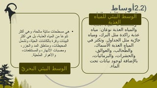 (
2.2
‫أوساط‬
:‫مائية‬
•
‫أكثر‬ ‫وهي‬ ،‫مالحة‬ ‫ة‬ّ
‫ي‬‫مائ‬ ‫مسطحات‬ ‫هي‬
‫أكثر‬ ‫هي‬ ‫بل‬ ،‫العذبة‬ ‫المياه‬ ‫من‬ َ‫ا‬‫تنوع‬
‫وتشمل‬ ،‫ة‬ّ
‫ي‬‫الح‬ ‫بالكائنات‬ ‫وفرة‬ ‫البيئات‬
،‫والجزر‬ ‫المد‬ ‫ومناطق‬ ،‫المحيطات‬
،‫والمستنقعات‬ ،‫األنهار‬ ‫ومصبات‬
.‫ة‬ّ
‫ي‬‫الملح‬ ‫واألهوار‬
ّ‫البحري‬ ‫البيئي‬ ‫الوسط‬
•
،‫والينابيع‬ ،‫واألنهار‬ ،‫الجداول‬
،‫والبحيرات‬ ،‫والبرك‬
،‫العذبة‬ ‫المياه‬ ‫^ات‬
‫ع‬‫ومستنق‬
:
‫مياه‬ ‫^ان‬
‫ع‬‫نو‬ ‫العذبة‬ ‫والمياه‬
‫ومياه‬ ،‫البرك‬ ‫مثل‬ ‫راكدة‬ ‫عذبة‬
.
‫في‬ ‫وتكثر‬ ‫الجداول‬ ‫مثل‬ ‫ية‬ّ‫جار‬
،‫األسماك‬ ‫العذبة‬ ‫المياه‬
،‫والعوالق‬ ،‫حالب‬ّ‫والط‬
،‫والبرمائيات‬ ،‫والحشرات‬
‫تحت‬ ‫نباتات‬ ‫لوجود‬ ‫باإلضافة‬
.‫الماء‬
‫للمياه‬ ‫البيئي‬ ‫الوسط‬
‫العذبة‬
 