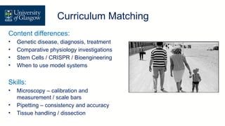 Transition/ Direct Entry
Curriculum Matching
Content differences:
• Genetic disease, diagnosis, treatment
• Comparative physiology investigations
• Stem Cells / CRISPR / Bioengineering
• When to use model systems
Skills:
• Microscopy – calibration and
measurement / scale bars
• Pipetting – consistency and accuracy
• Tissue handling / dissection
 