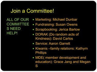 Join a Committee!Marketing: Michael DunbarFundraising: Susan OwensScrapbooking: Jerica BarlowDORAK (Do random acts of Kindness): David CarlosService: Aaron GarrettKiwanis –family relations: Kathyrn PhillipsMDE( member development and education): Grace Jang and Megan SALL OF OUR COMMITTEES NEED HELP! 