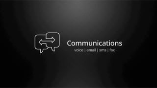 voice | email | sms | fax

 