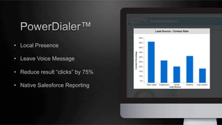 •  Local Presence
•  Leave Voice Message
•  Reduce result “clicks” by 75%
•  Native Salesforce Reporting

 
