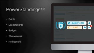 •  Points
•  Leaderboards
•  Badges
•  Throwdowns
•  Notifications

 