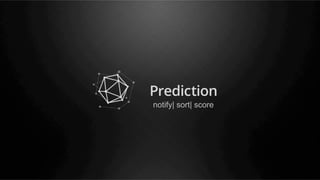 notify| sort| score

 