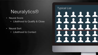 Typical List
•  Neural Score
•  Likelihood to Qualify & Close
•  Neural Sort
•  Likelihood to Contact

 