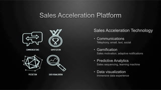 Sales Acceleration Technology
•  Communications
  Telephony, email, text, social

•  Gamification
  Sales motivation, adaptive notifications

•  Predictive Analytics
  Sales sequencing, learning machine

•  Data visualization
  Immersive data experience

 