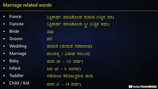 Marriage related words
▪ Fiancé
▪ Fiancée
▪ Bride
▪ Groom
▪ Wedding
▪ Marriage
▪ Baby
▪ Infant
▪ Toddler
▪ Child / Kid
¤²ëvÁxÀð ªÀiÁrPÉÆAqÀ ¥ÀÄgÀÄµÀ (¤²ÑvÀ ªÀgÀ)
¤²ëvÁxÀð ªÀiÁrPÉÆAqÀ ¹ÛçÃ (¤²ÑvÀ ªÀzsÀÄ)
ªÀzsÀÄ
ªÀgÀ
ªÀÄzÀÄªÉ (ªÀÄzÀÄªÉ ¸ÀªÀiÁgÀA¨sÀ)
zÁA¥ÀvÀå / «ªÁºÀ ¸ÀA§AzsÀ
ªÀÄUÀÄ (0 – 1/2 ªÀµÀð)
²±ÀÄ (0 – 6 wAUÀ¼ÀÄ)
£ÀqÉAiÀÄ®Ä PÀ°AiÀÄÄwÛgÀÄªÀ ªÀÄUÀÄ
ªÀÄUÀÄ (1 – 14 ªÀµÀð)
 