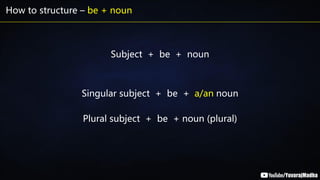 How to structure – be + noun
Subject + be + noun
Singular subject + be + a/an noun
Plural subject + be + noun (plural)
 