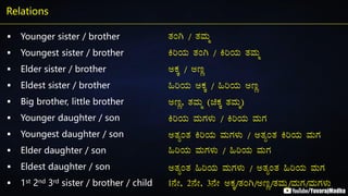 Relations
▪ Younger sister / brother
▪ Youngest sister / brother
▪ Elder sister / brother
▪ Eldest sister / brother
▪ Big brother, little brother
▪ Younger daughter / son
▪ Youngest daughter / son
▪ Elder daughter / son
▪ Eldest daughter / son
▪ 1st 2nd 3rd sister / brother / child
vÀAV / vÀªÀÄä
QjAiÀÄ vÀAV / QjAiÀÄ vÀªÀÄä
CPÀÌ / CtÚ
»jAiÀÄ CPÀÌ / »jAiÀÄ CtÚ
CtÚ, vÀªÀÄä (aPÀÌ vÀªÀÄä)
QjAiÀÄ ªÀÄUÀ¼ÀÄ / QjAiÀÄ ªÀÄUÀ
CvÀåAvÀ QjAiÀÄ ªÀÄUÀ¼ÀÄ / CvÀåAvÀ QjAiÀÄ ªÀÄUÀ
»jAiÀÄ ªÀÄUÀ¼ÀÄ / »jAiÀÄ ªÀÄUÀ
CvÀåAvÀ »jAiÀÄ ªÀÄUÀ¼ÀÄ / CvÀåAvÀ »jAiÀÄ ªÀÄUÀ
1£ÉÃ, 2£ÉÃ, 3£ÉÃ CPÀÌ/vÀAV/CtÚ/vÀªÀÄä/ªÀÄUÀ/ªÀÄUÀ¼ÀÄ
 