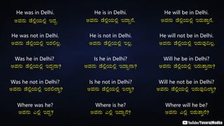 He is in Delhi.
He is not in Delhi.
Is he in Delhi?
Is he not in Delhi?
Where is he?
CªÀ£ÀÄ qÉ°èAiÀÄ°è EzÁÝ£É.
He was in Delhi.
He was not in Delhi.
Was he in Delhi?
Was he not in Delhi?
Where was he?
He will be in Delhi.
He will not be in Delhi.
Will he be in Delhi?
Will he not be in Delhi?
Where will he be?
CªÀ£ÀÄ qÉ°èAiÀÄ°è E®è.
CªÀ£ÀÄ qÉ°èAiÀÄ°è EzÁÝ£Á?
CªÀ£ÀÄ qÉ°èAiÀÄ°è E¯Áé?
CªÀ£ÀÄ J°è EzÁÝ£É?
CªÀ£ÀÄ qÉ°èAiÀÄ°è EzÀÝ.
CªÀ£ÀÄ qÉ°èAiÀÄ°è EgÀ°®è.
CªÀ£ÀÄ qÉ°èAiÀÄ°è EzÀÝ£Á?
CªÀ£ÀÄ qÉ°èAiÀÄ°è EgÀ°¯Áé?
CªÀ£ÀÄ J°è EzÀÝ?
CªÀ£ÀÄ qÉ°èAiÀÄ°è EgÀÄvÁÛ£É.
CªÀ£ÀÄ qÉ°èAiÀÄ°è EgÀÄªÀÅ¢®è.
CªÀ£ÀÄ qÉ°èAiÀÄ°è EgÀÄvÁÛ£Á?
CªÀ£ÀÄ qÉ°èAiÀÄ°è EgÀÄªÀÅ¢¯Áé?
CªÀ£ÀÄ J°è EgÀÄvÁÛ£É?
 